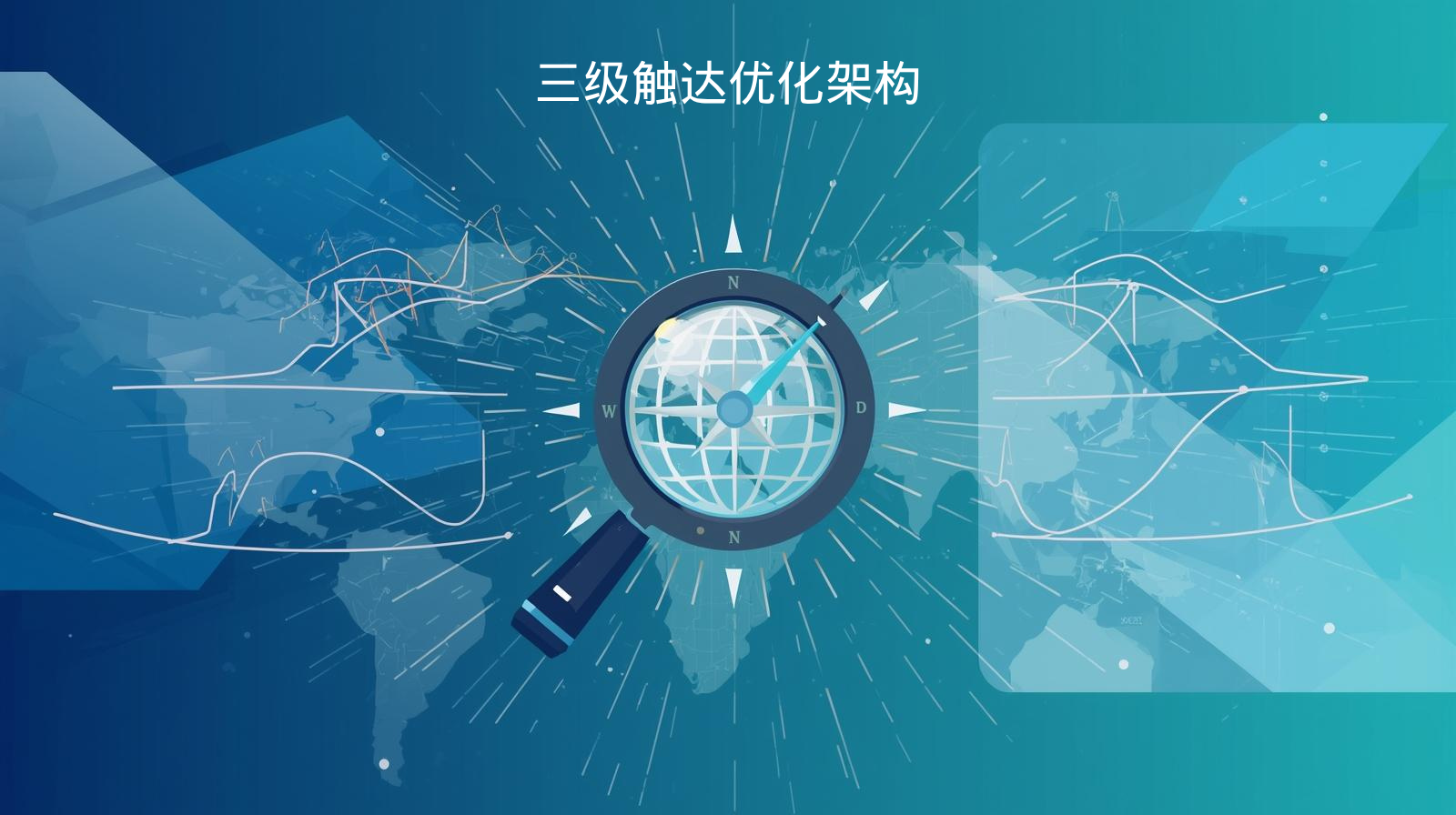 外贸获客软件三级触达优化架构