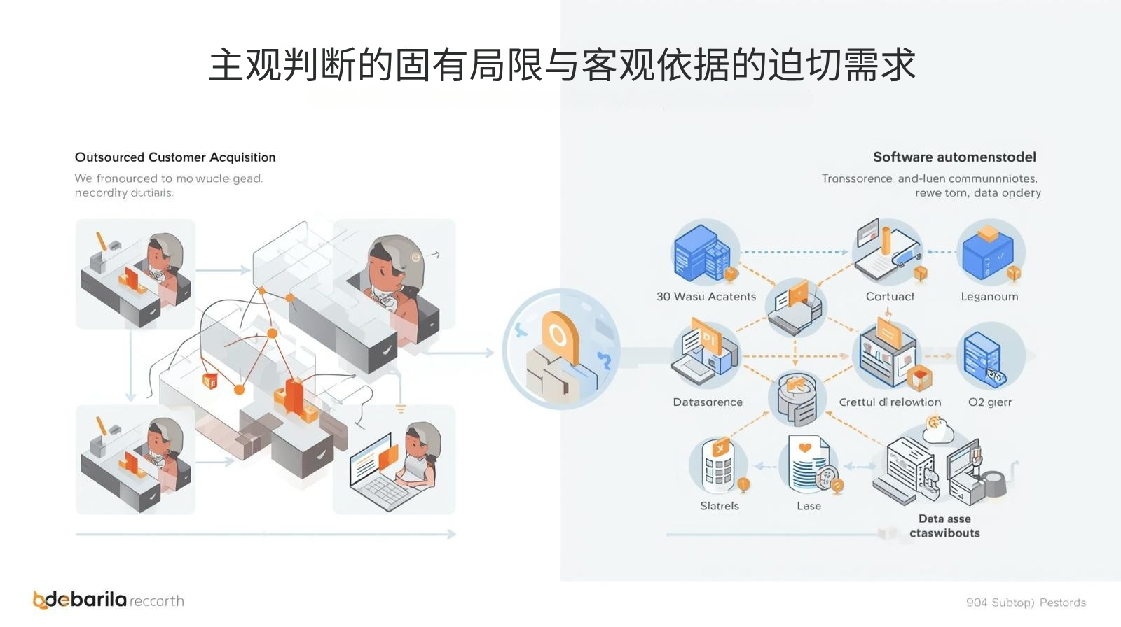 主观判断的固有局限与客观依据的迫切需求