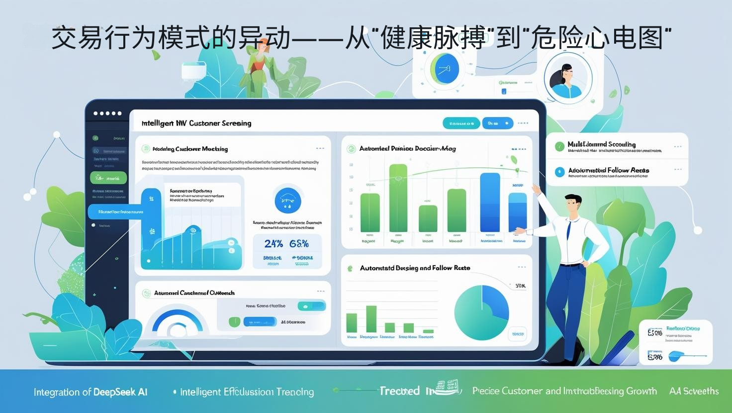 交易行为模式的异动——从“健康脉搏”到“危险心电图”​