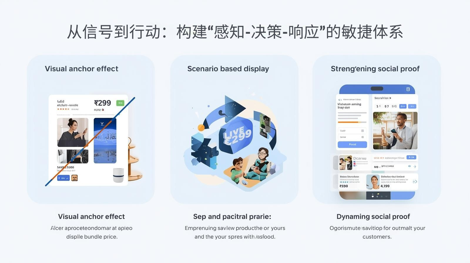 海关数据从信号到行动：构建“感知-决策-响应”的敏捷体系