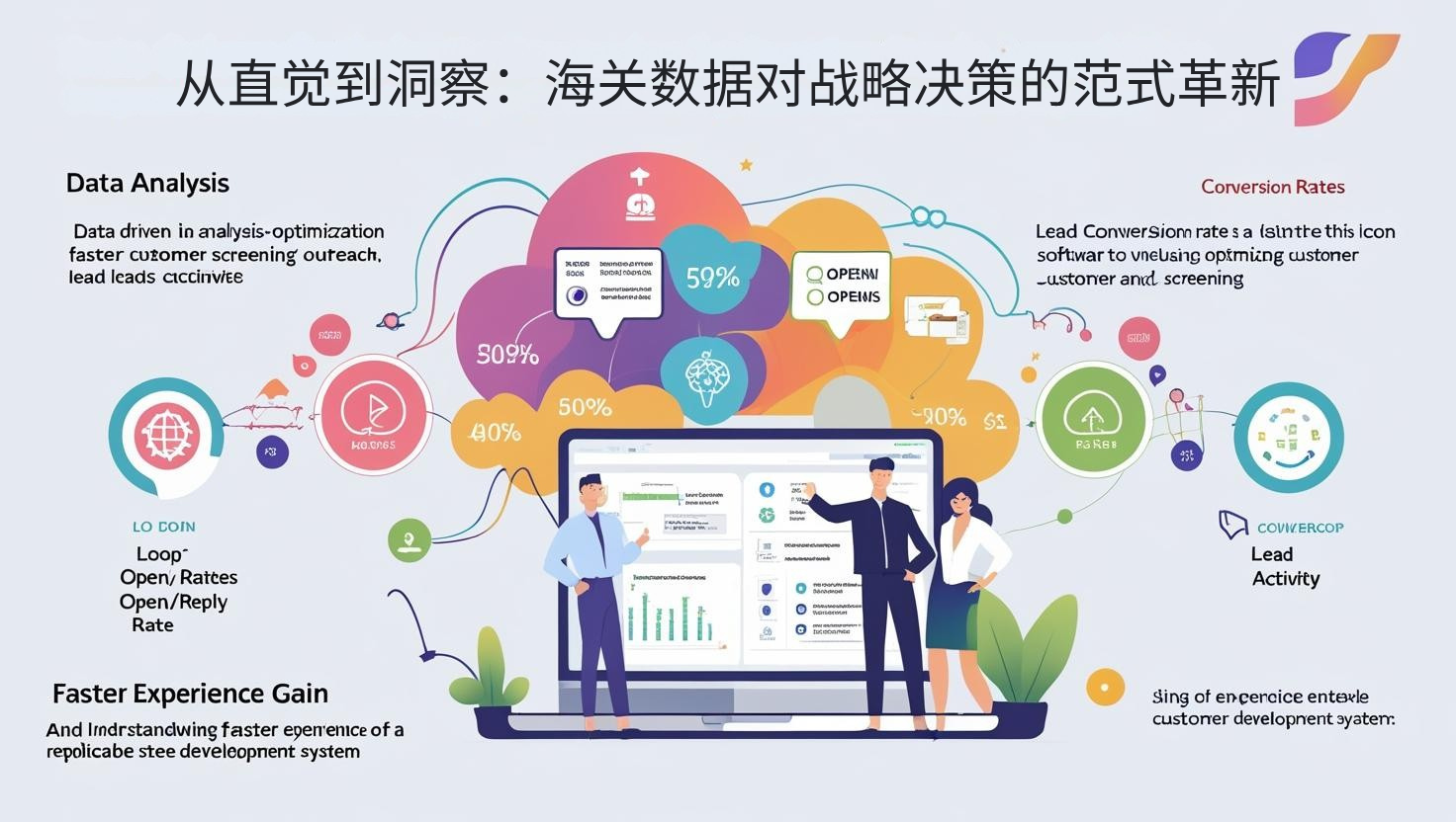 从直觉到洞察：海关数据对战略决策的范式革新