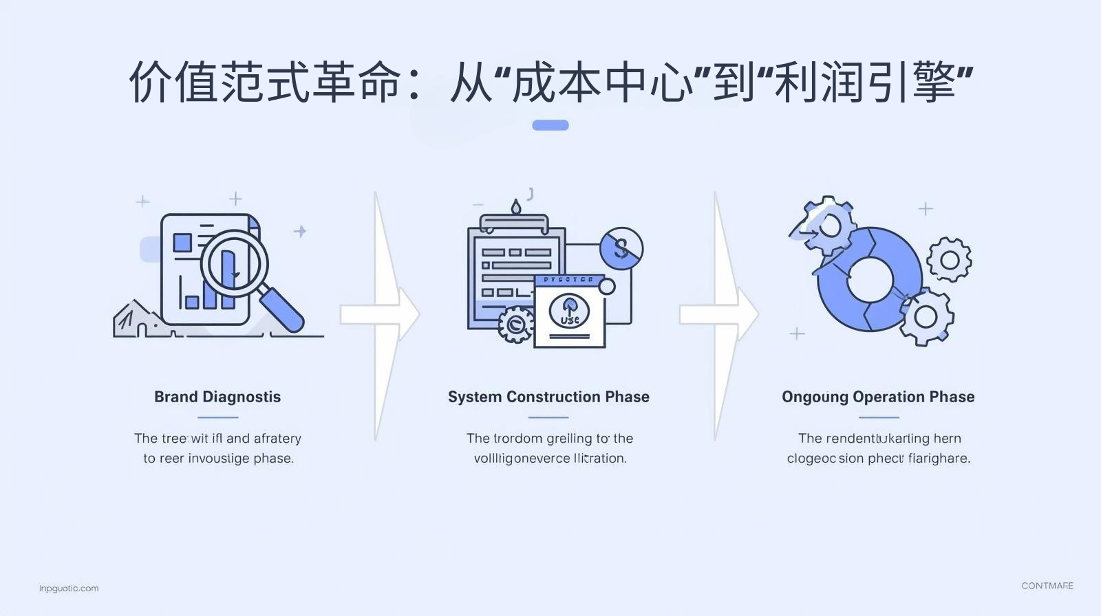 海关数据价值范式革命：从“成本中心”到“利润引擎”