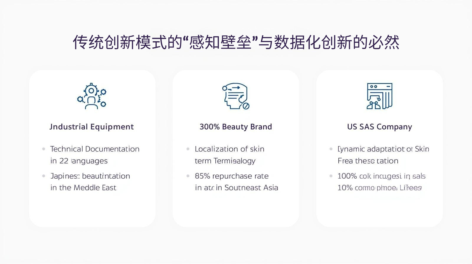  传统创新模式的“感知壁垒”与数据化创新的必然