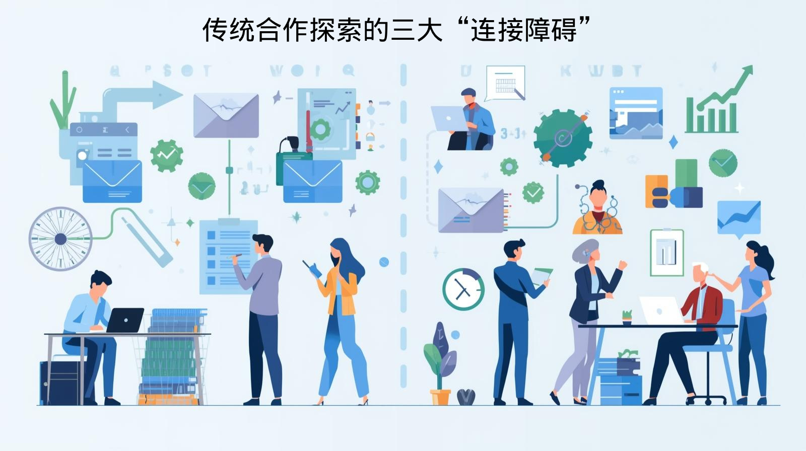 传统合作探索的三大“连接障碍”