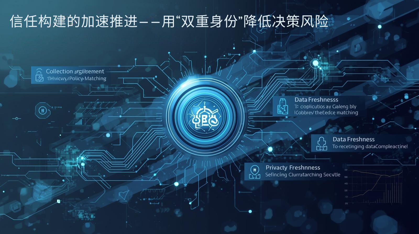 外贸获客软件信任构建的加速推进——用“双重身份”降低决策风险