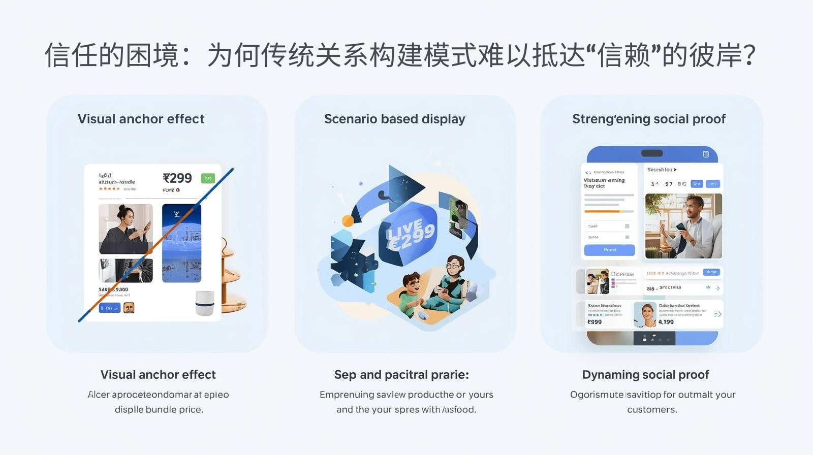 海关数据信任的困境：为何传统关系构建模式难以抵达“信赖”的彼岸？​
