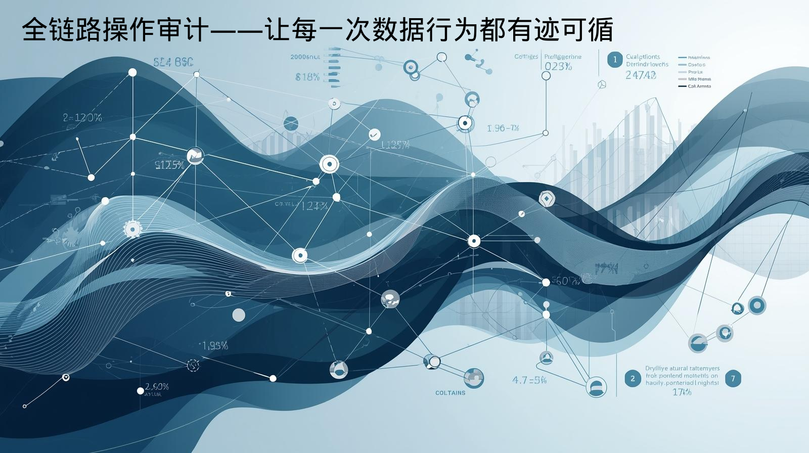 外贸获客软件全链路操作审计——让每一次数据行为都有迹可循