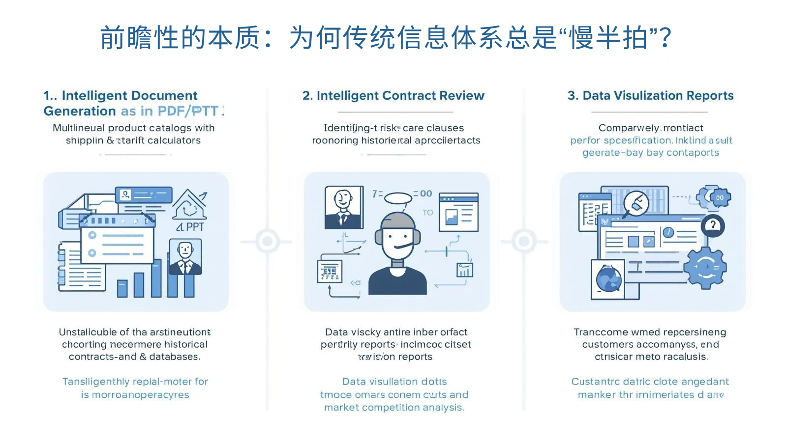 海关数据前瞻性的本质：为何传统信息体系总是“慢半拍”？