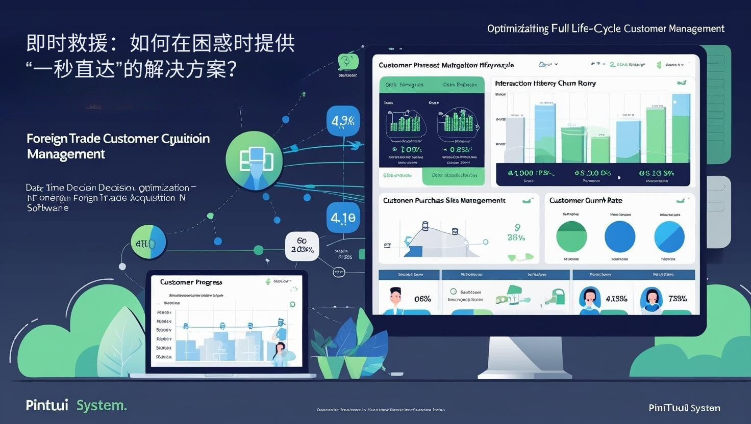 外贸获客软件即时救援：如何在困惑时提供“一秒直达”的解决方案？​