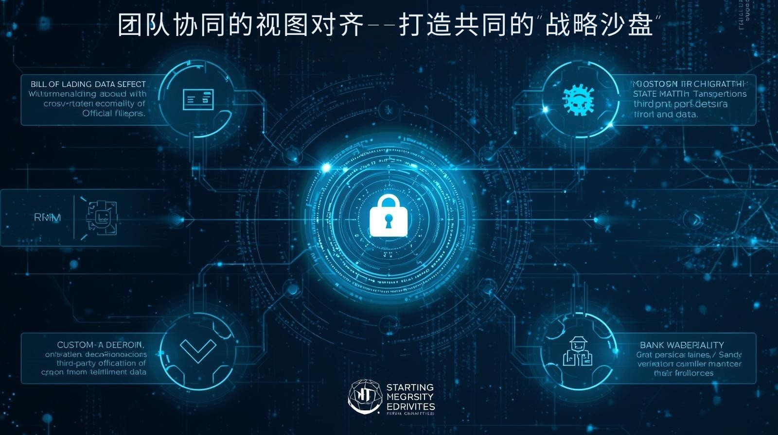 外贸获客软件团队协同的视图对齐——打造共同的“战略沙盘”