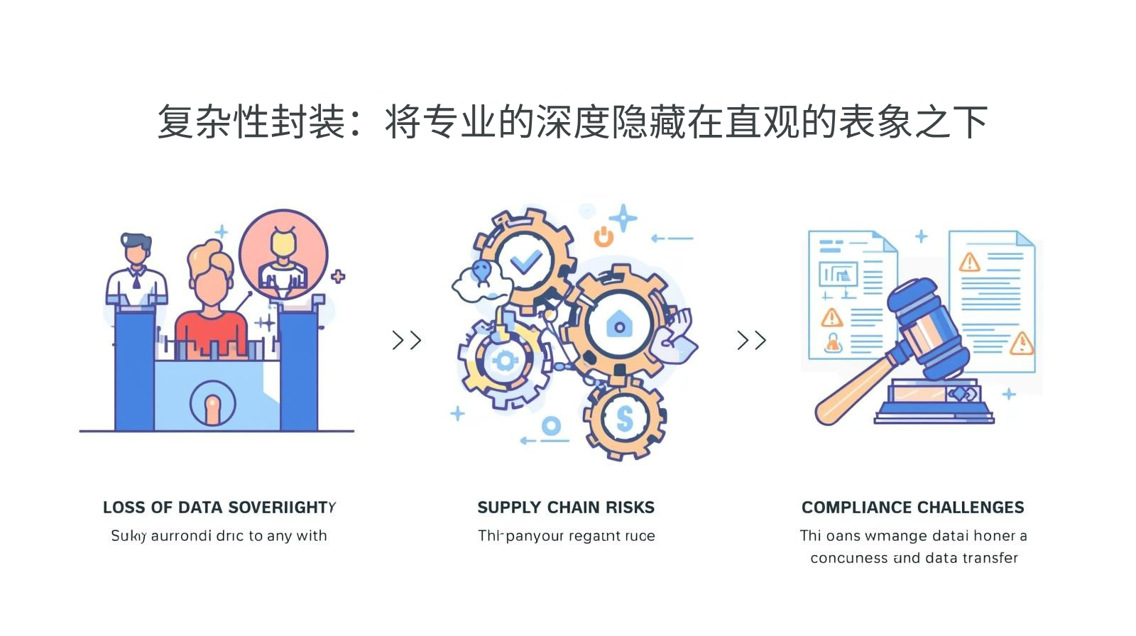 复杂性封装：将专业的深度隐藏在直观的表象之下