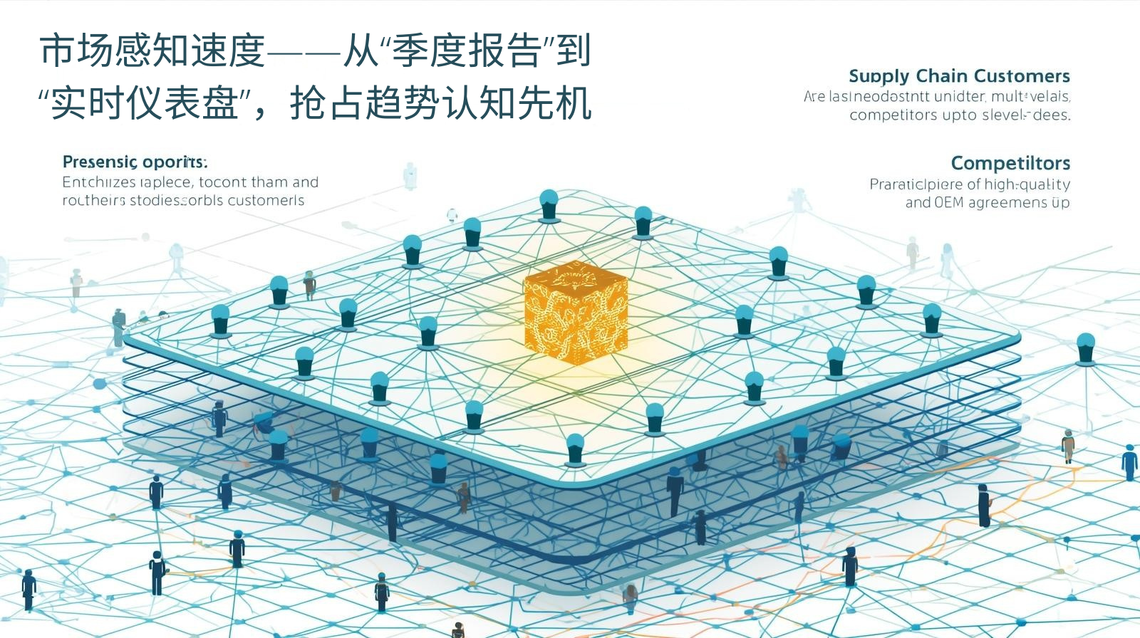 市场感知速度——从“季度报告”到“实时仪表盘”，抢占趋势认知先机