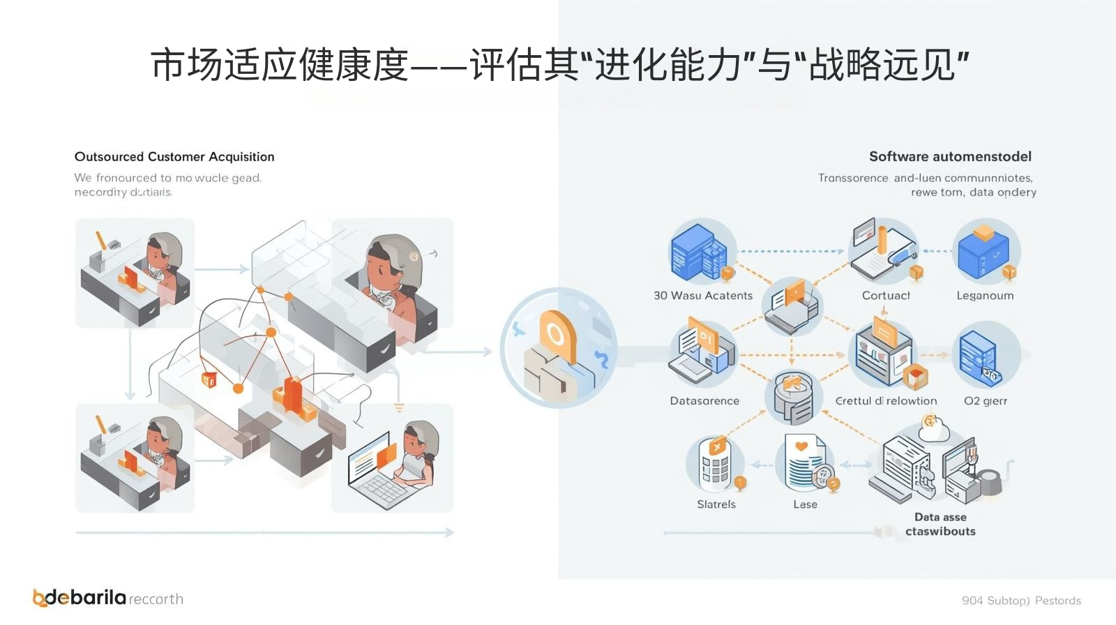 海关数据市场适应健康度——评估其“进化能力”与“战略远见”​
