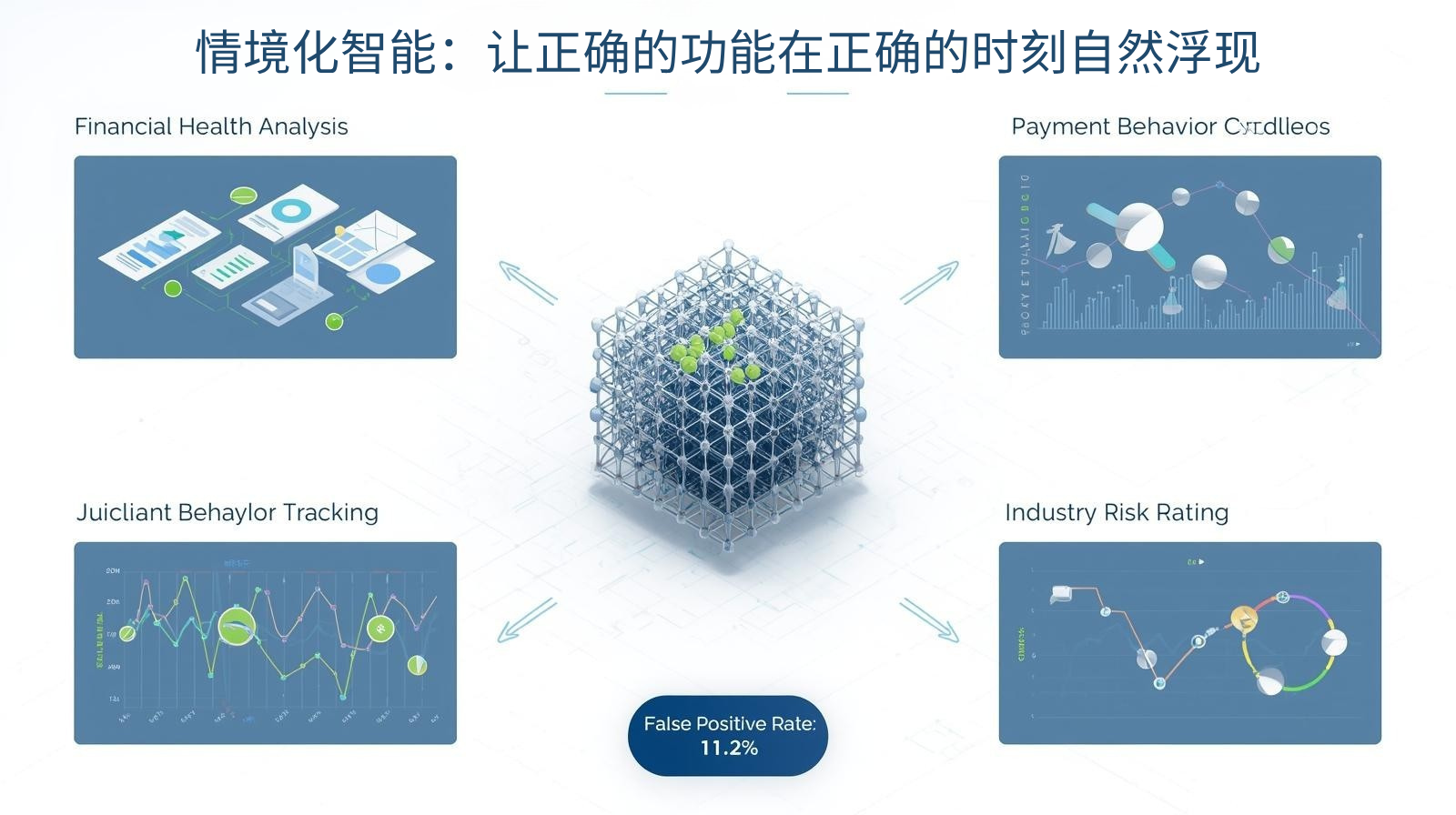 外贸获客软件情境化智能：让正确的功能在正确的时刻自然浮现