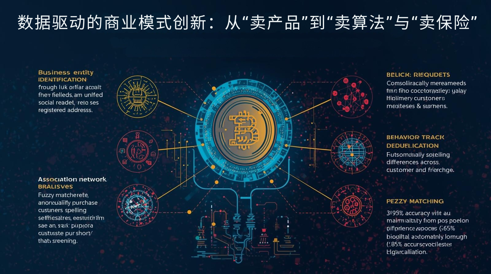 海关数据驱动的商业模式创新：从“卖产品”到“卖算法”与“卖保险”