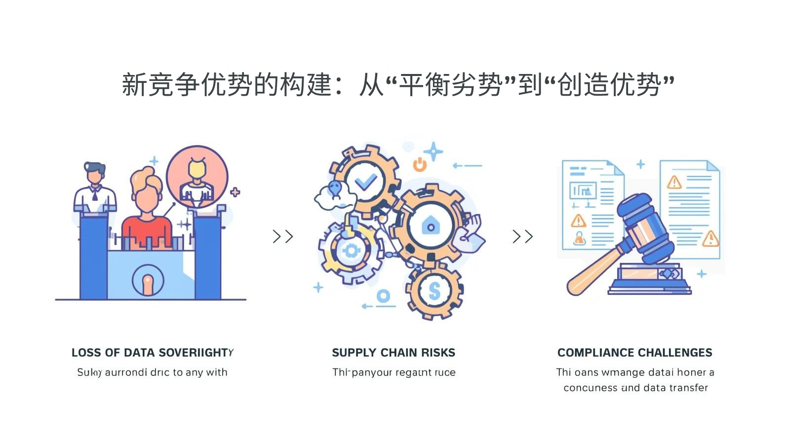 外贸获客软件新竞争优势的构建：从“平衡劣势”到“创造优势”