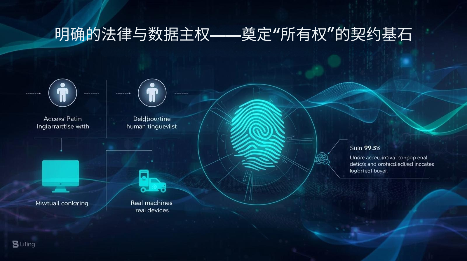 明确的法律与数据主权——奠定“所有权”的契约基石