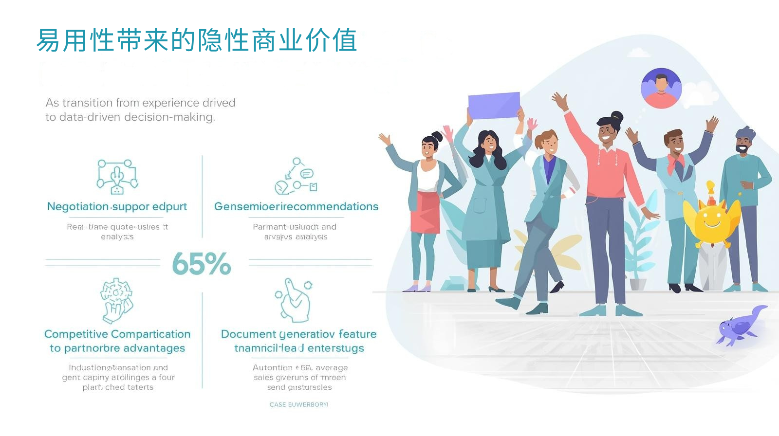 外贸获客软件易用性带来的隐性商业价值