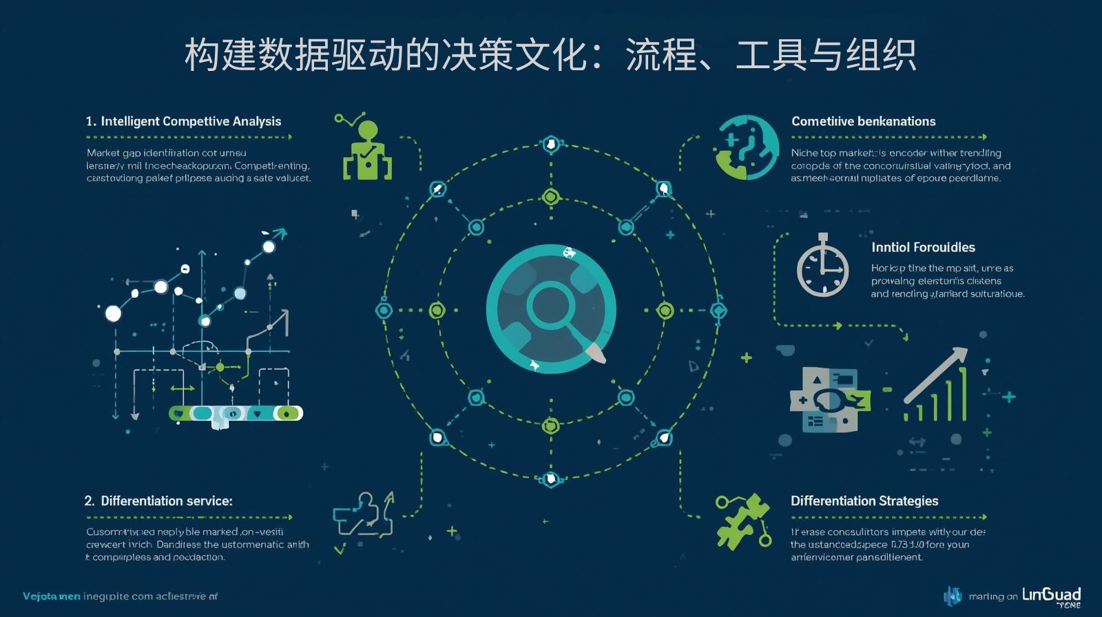 构建海关数据驱动的决策文化：流程、工具与组织