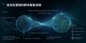 自动化营销的群体智能突破