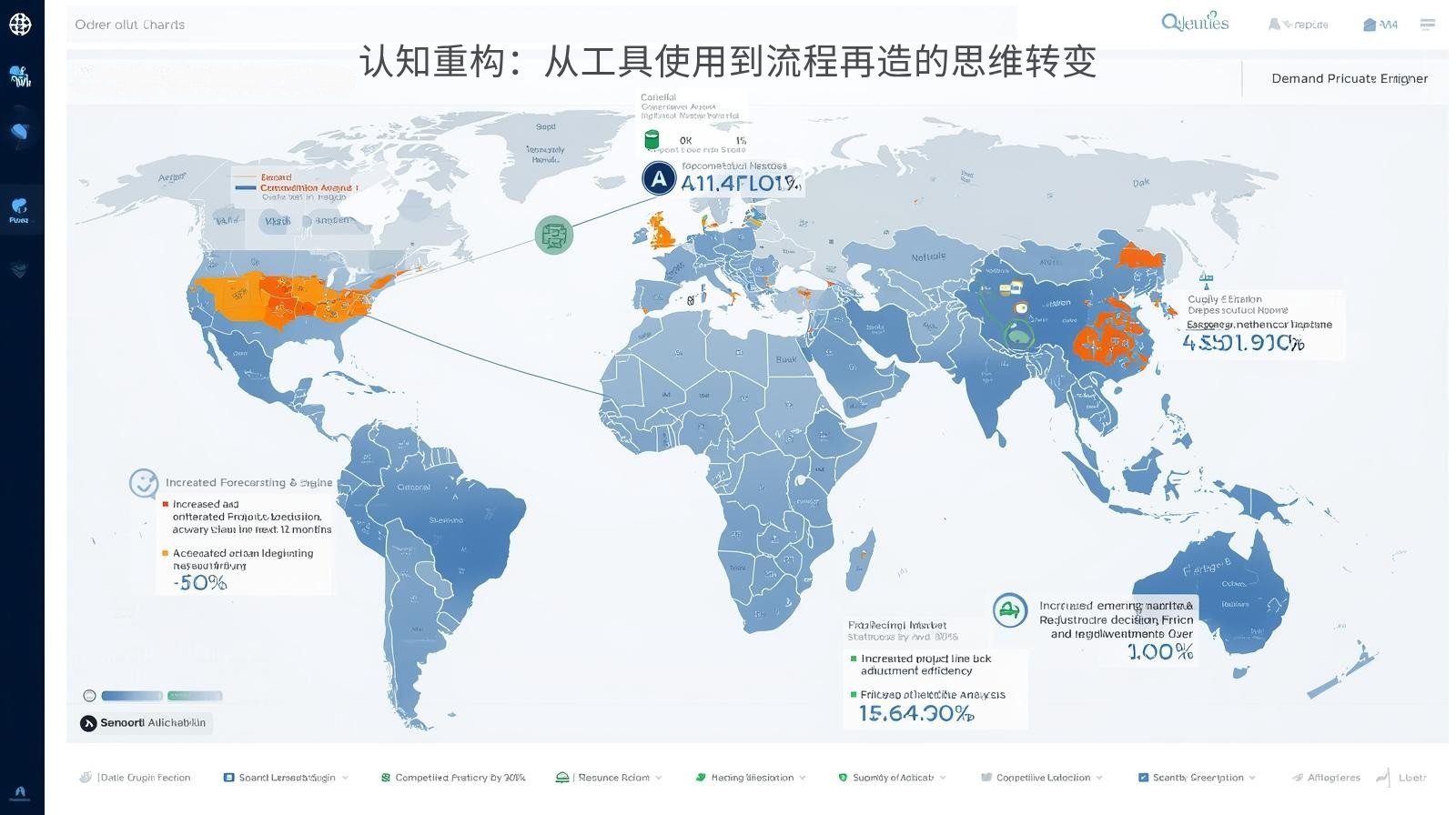 认知重构：从工具使用到流程再造的思维转变