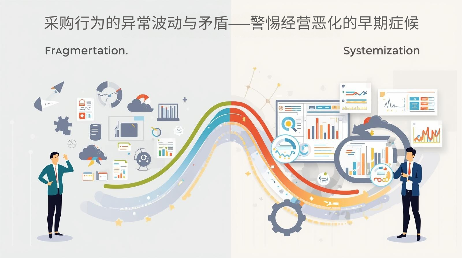 海关数据采购行为的异常波动与矛盾——警惕经营恶化的早期症候