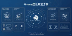 Pintreel团队赋能方案