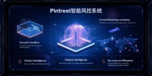 Pintreel智能风控系统