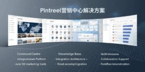 Pintreel营销中心解决方案