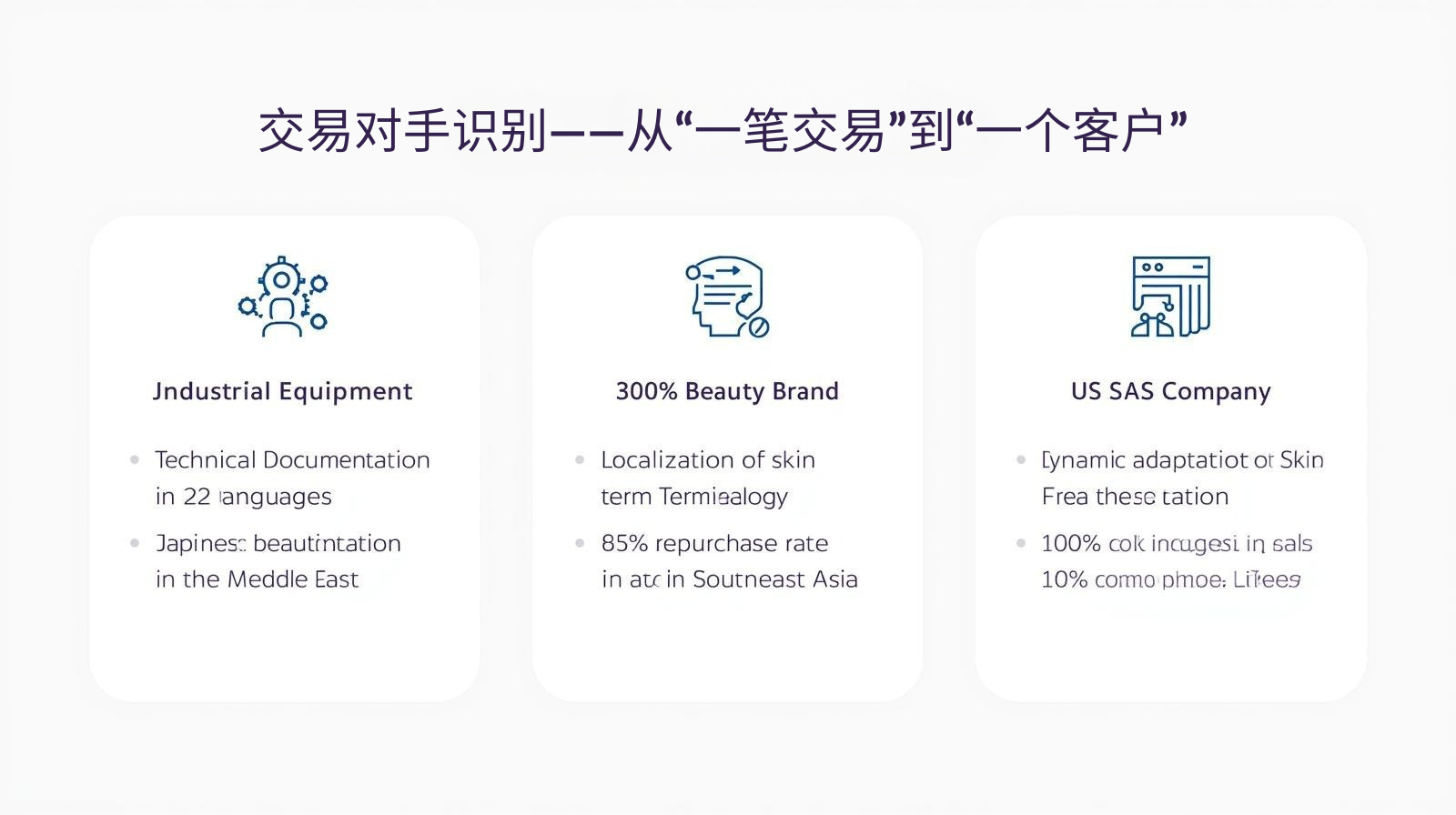 交易对手识别——从“一笔交易”到“一个客户”​