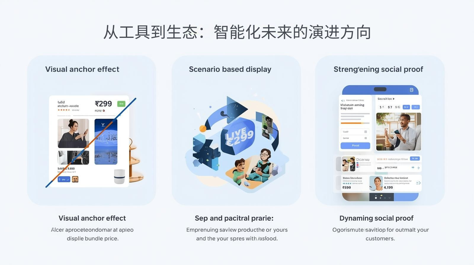 外贸获客软件从工具到生态：智能化未来的演进方向