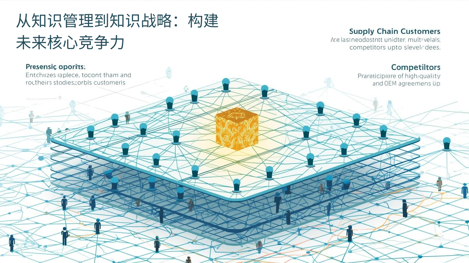 外贸GEO从知识管理到知识战略：构建未来核心竞争力