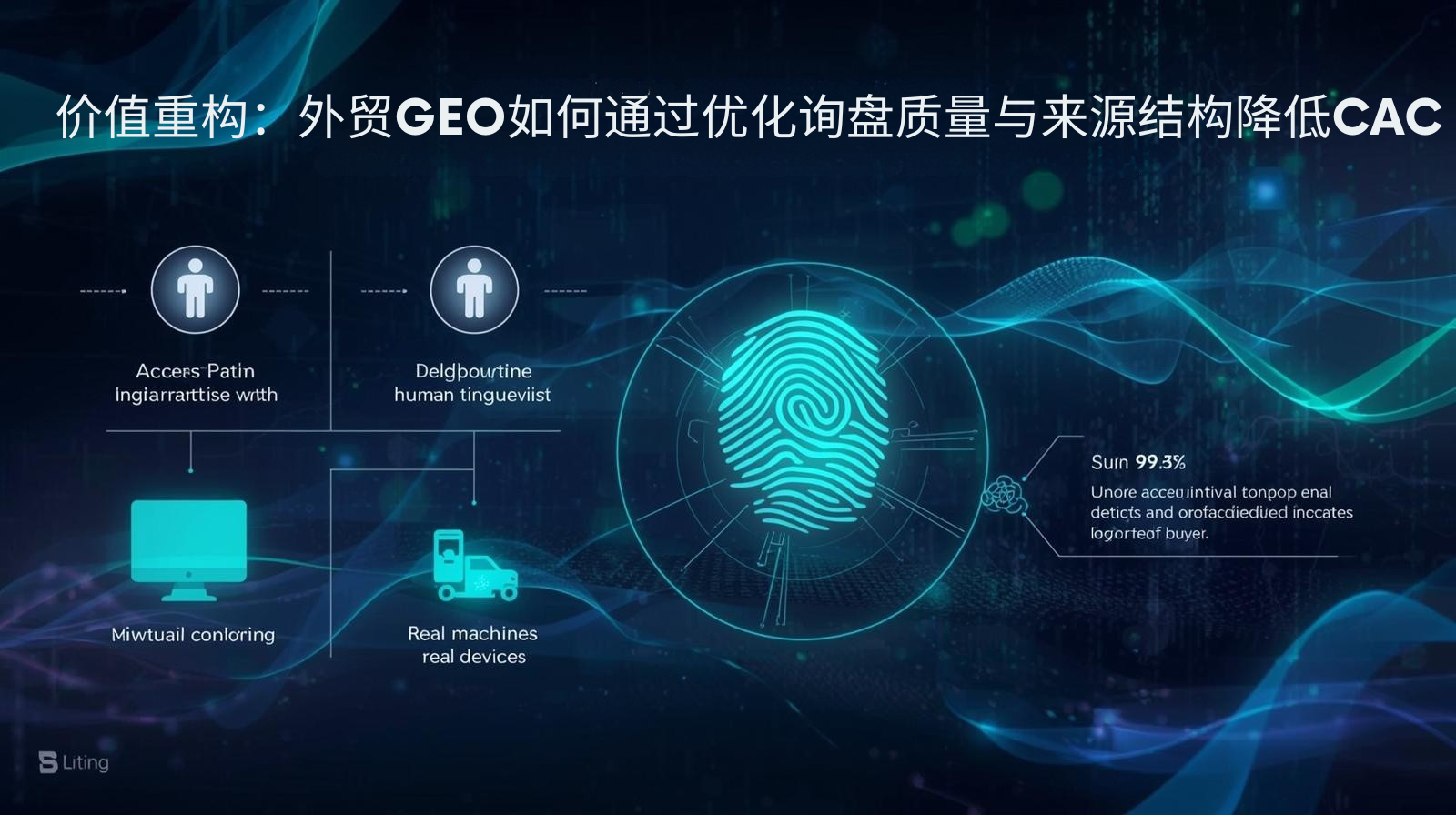 价值重构：外贸GEO如何通过优化询盘质量与来源结构降低CAC