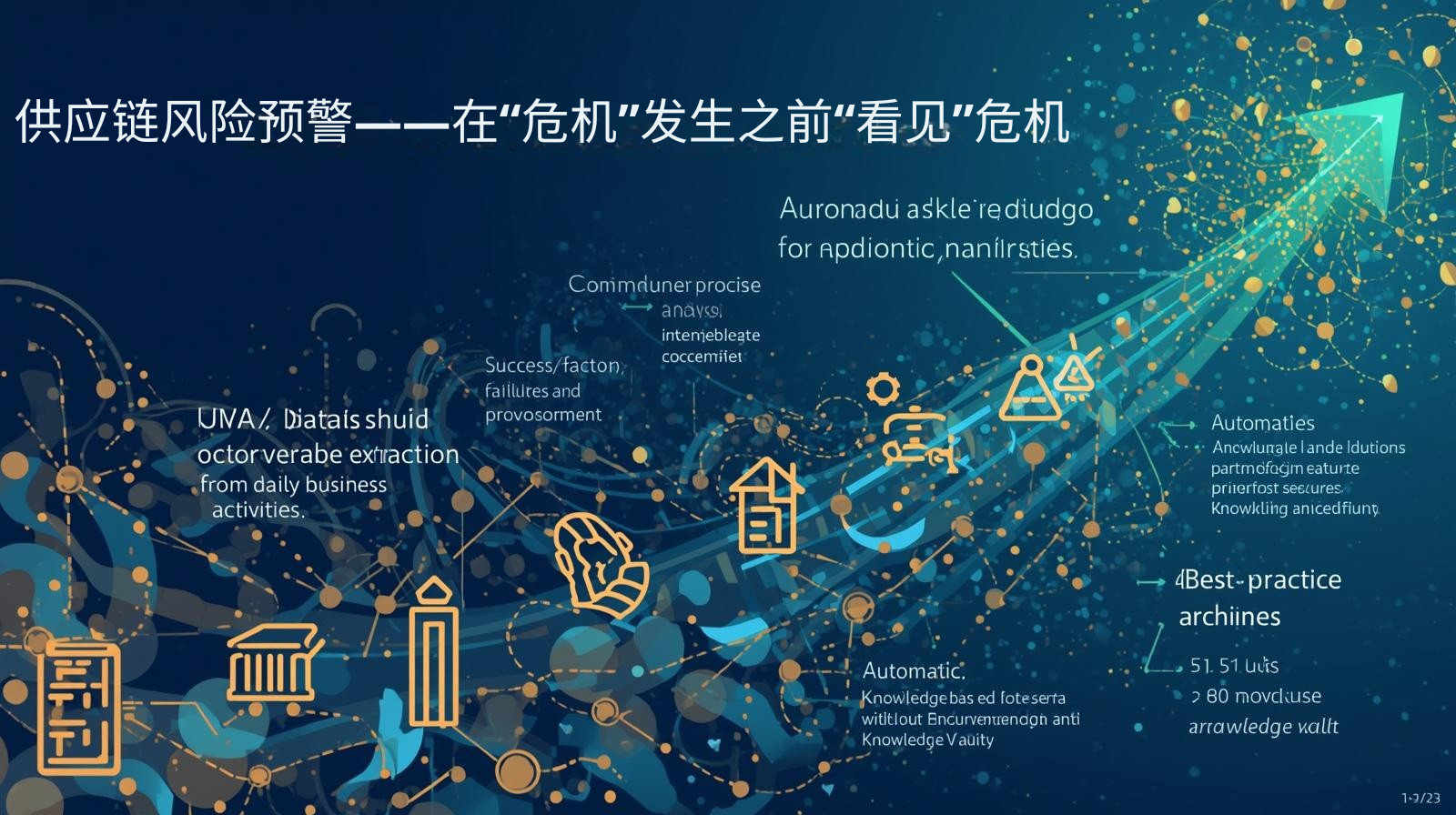 海关数据供应链风险预警——在“危机”发生之前“看见”危机