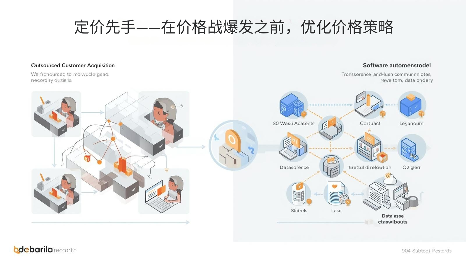 海关数据定价先手——在价格战爆发之前，优化价格策略