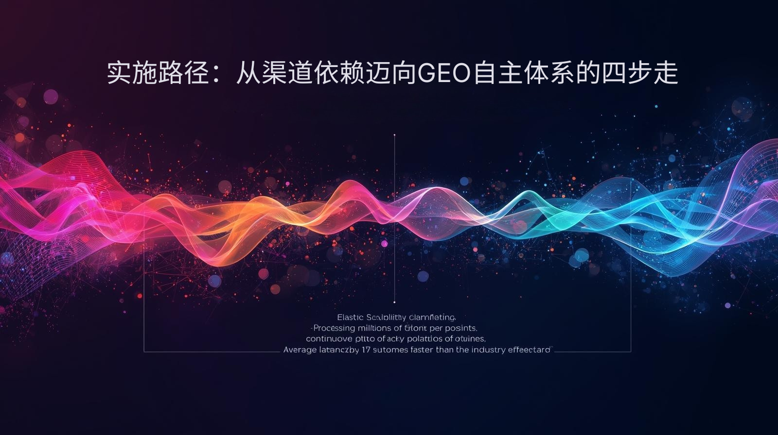 外贸GEO实施路径：从渠道依赖迈向GEO自主体系的四步走