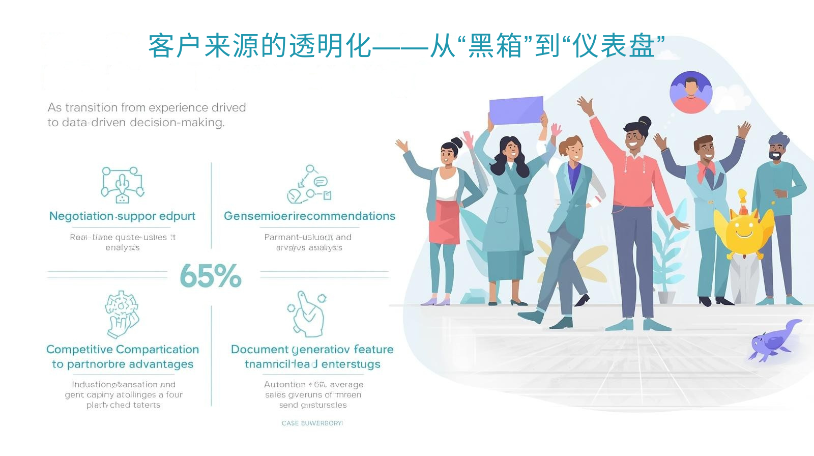 客户来源的透明化——从“黑箱”到“仪表盘”​