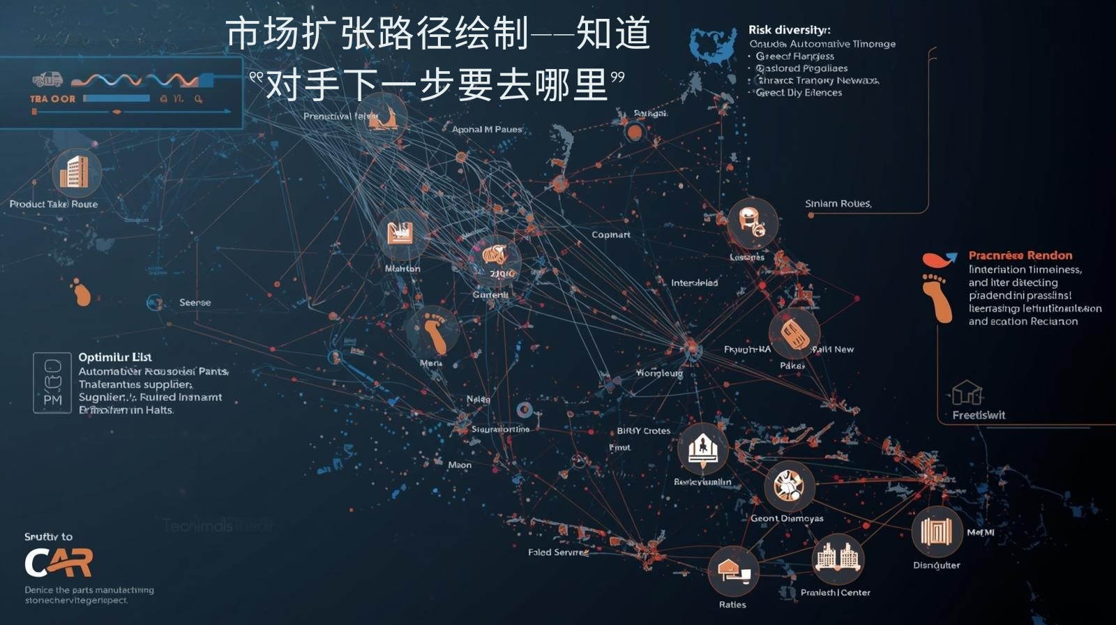 海关数据市场扩张路径绘制——知道“对手下一步要去哪里”​