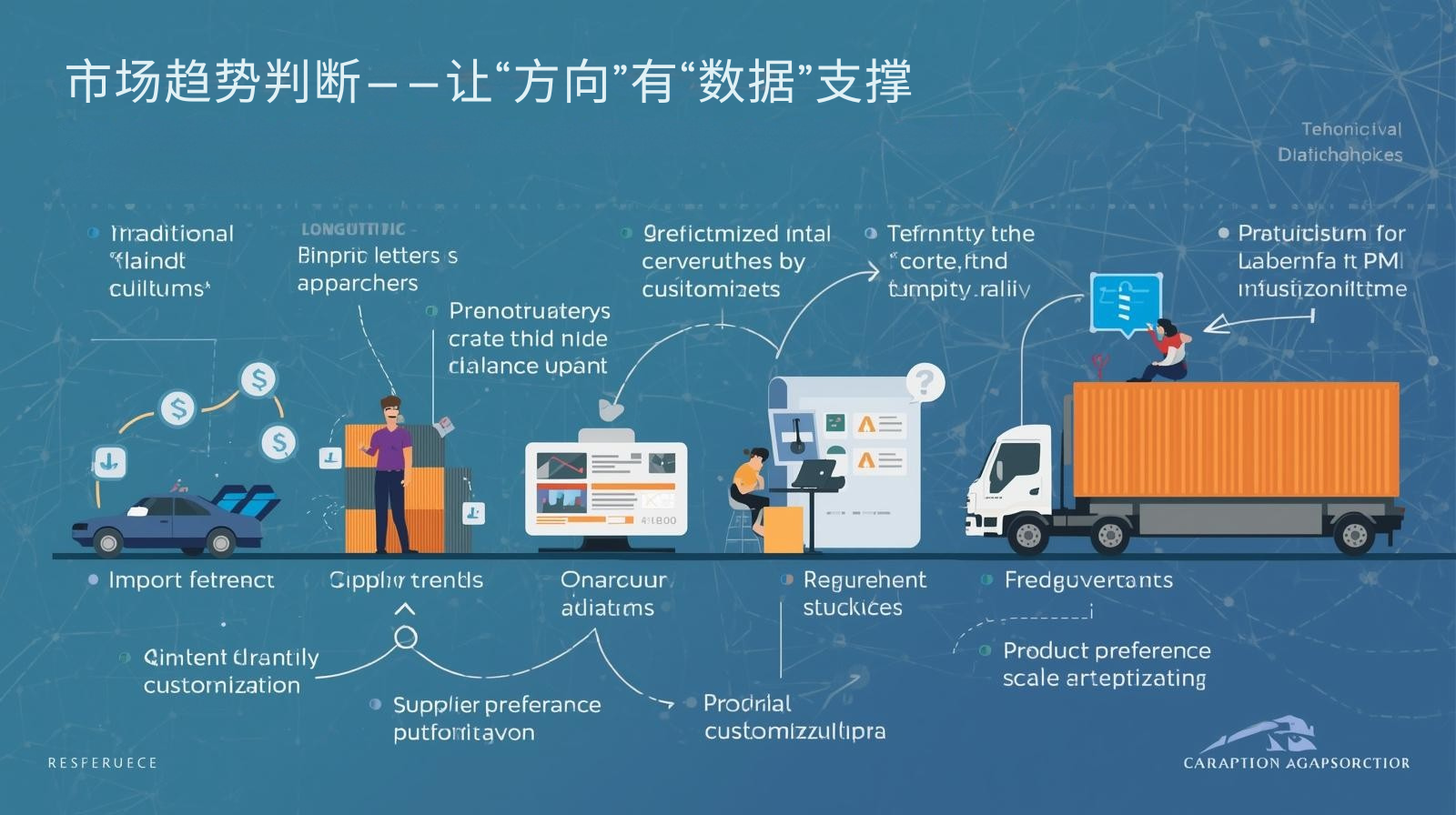 市场趋势判断——让“方向”有“数据”支撑