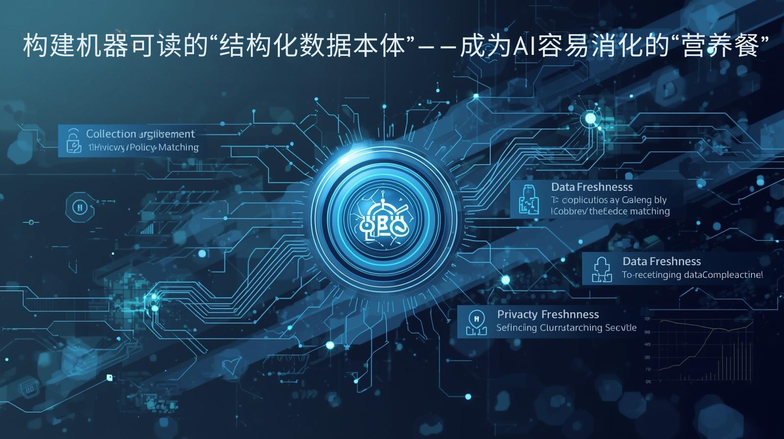 构建机器可读的“结构化数据本体”——成为AI容易消化的“营养餐”​