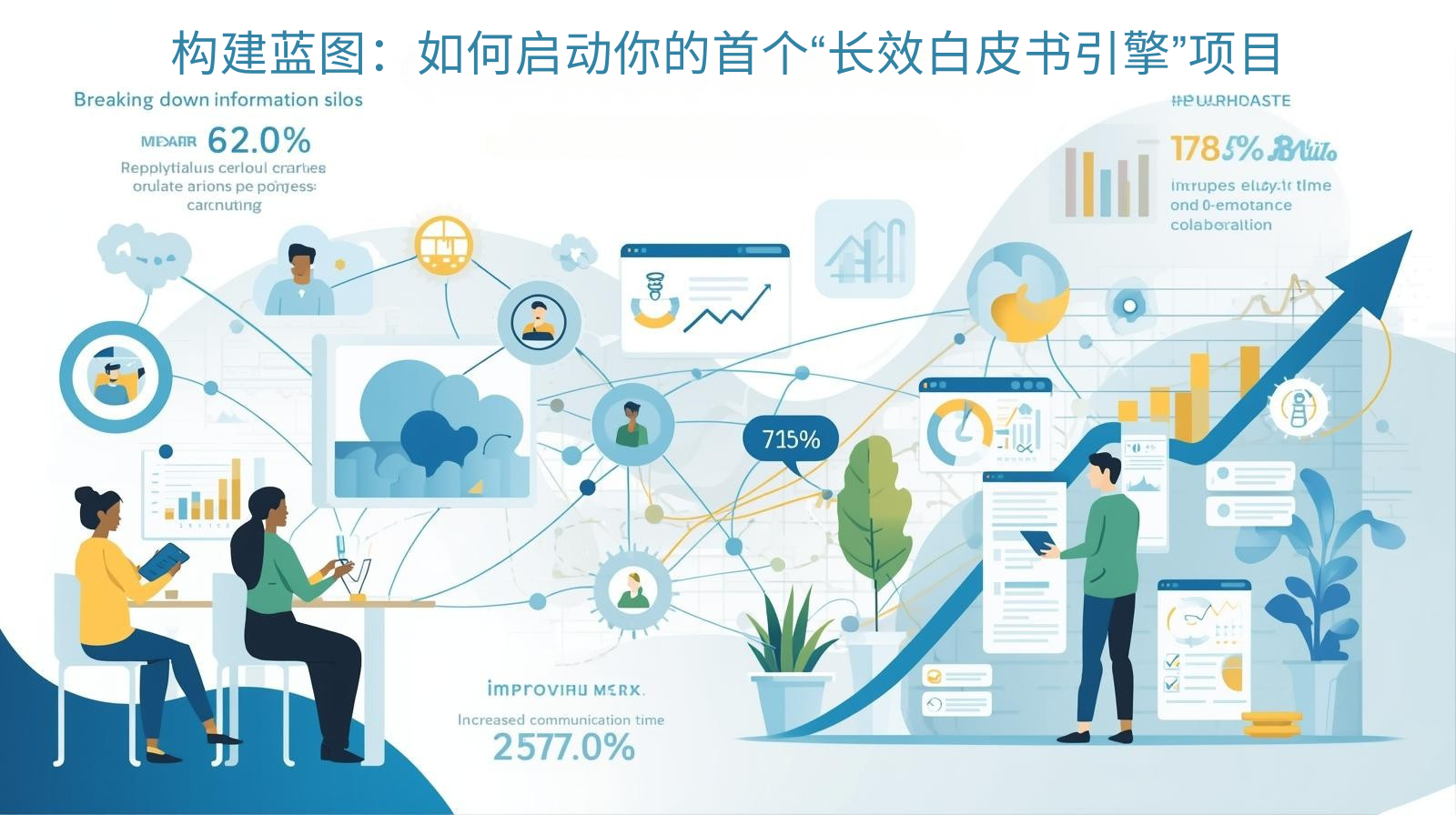 外贸GEO构建蓝图：如何启动你的首个“长效白皮书引擎”项目