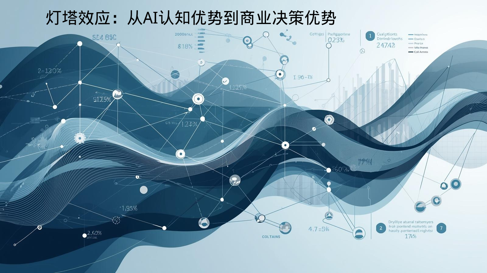 外贸GEO灯塔效应：从AI认知优势到商业决策优势