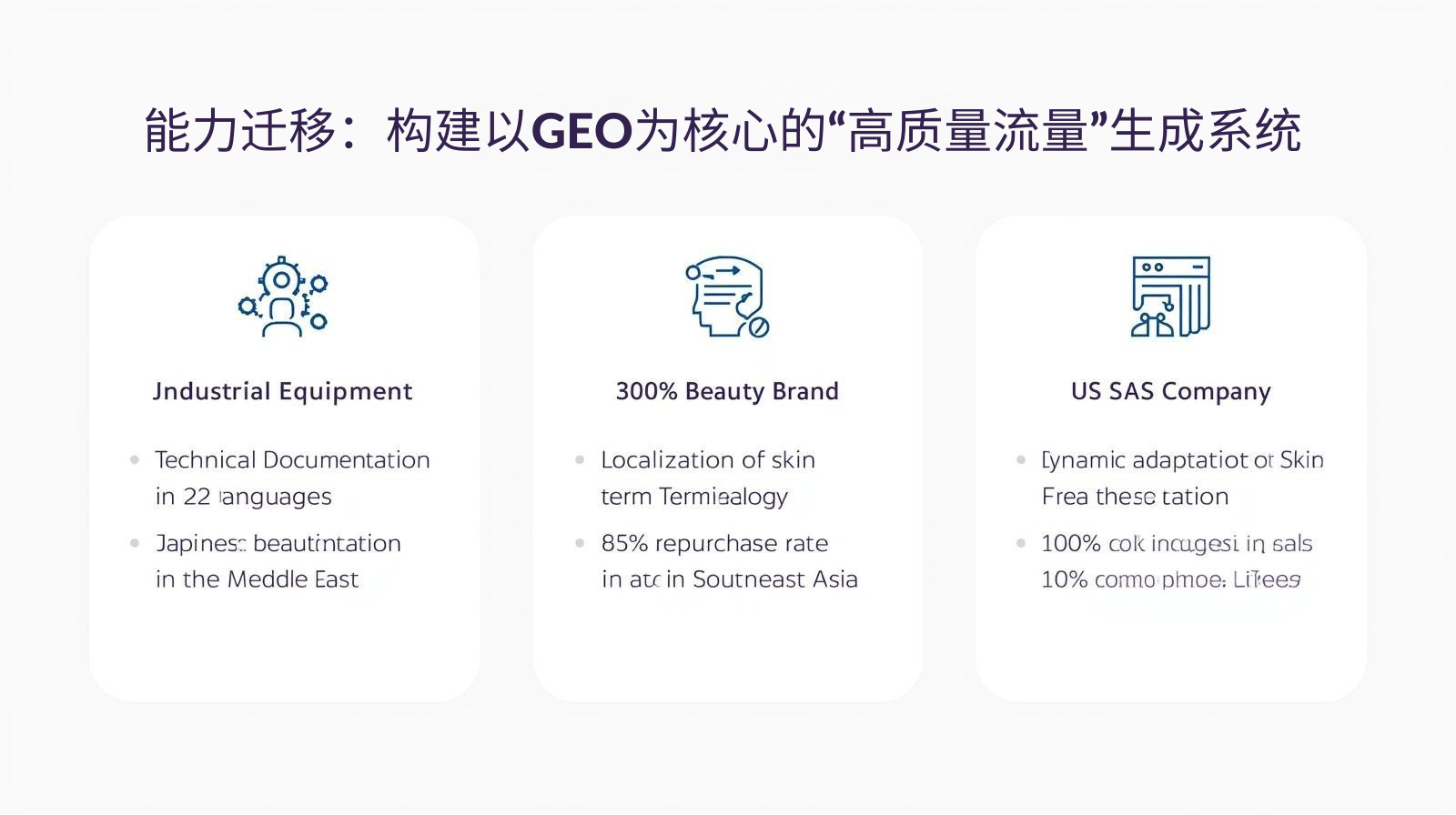 外贸GEO能力迁移：构建以GEO为核心的“高质量流量”生成系统