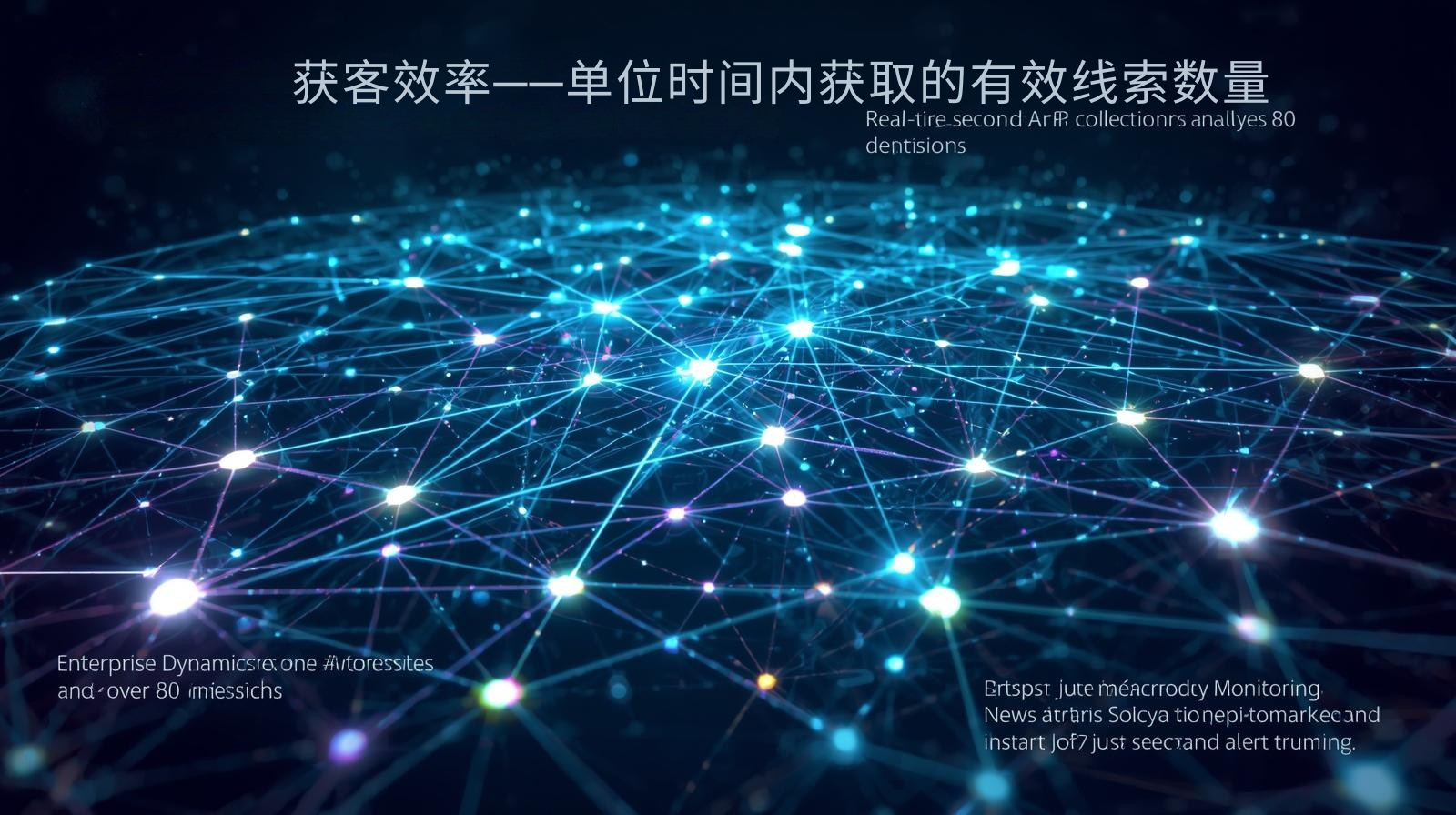 获客效率——单位时间内获取的有效线索数量