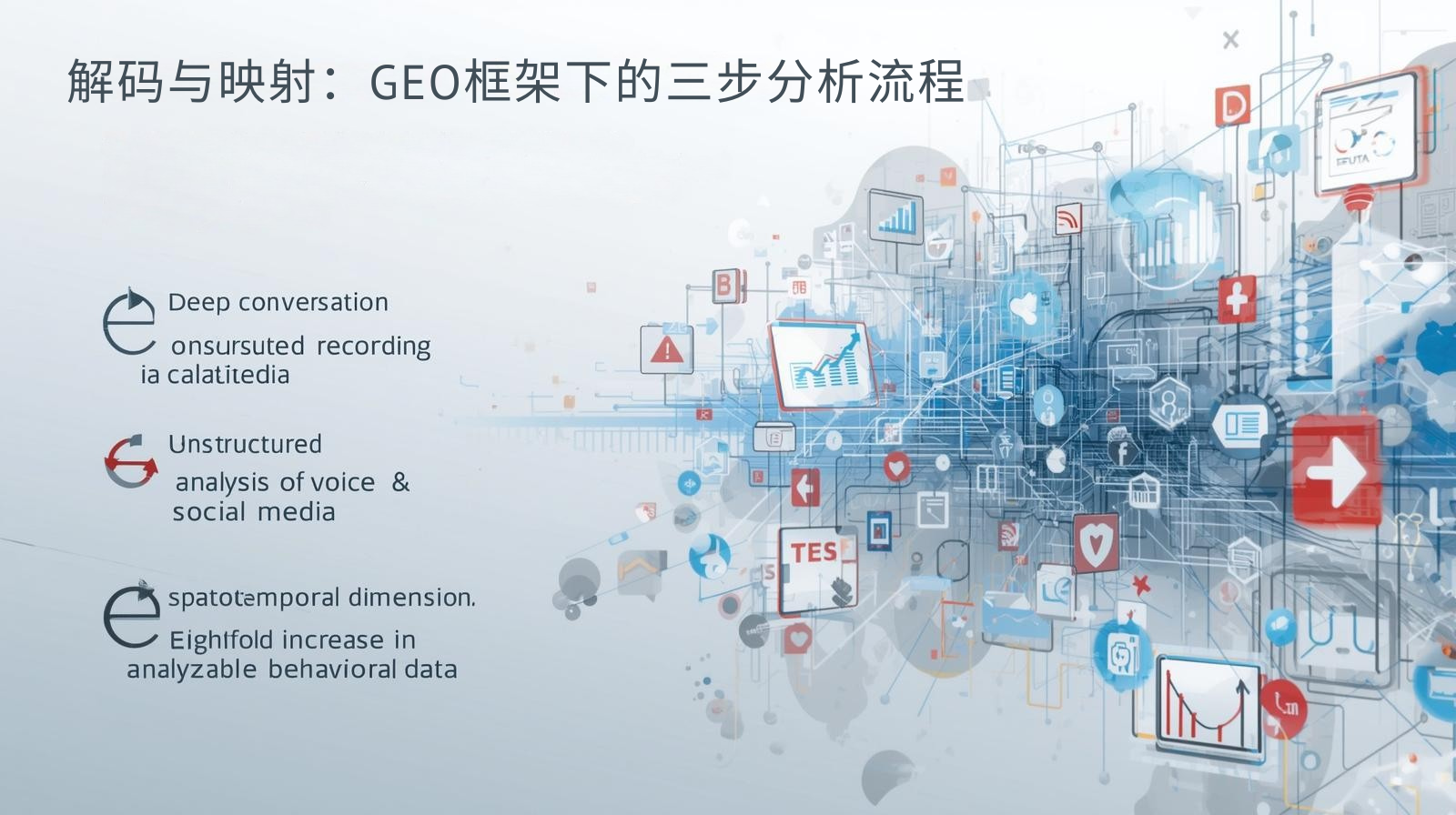解码与映射：GEO框架下的三步分析流程