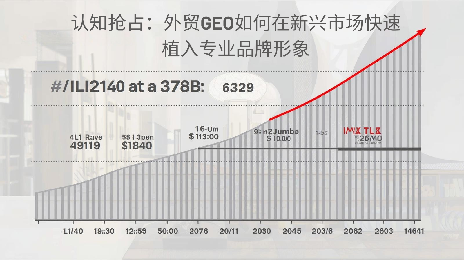 认知抢占：外贸GEO如何在新兴市场快速植入专业品牌形象