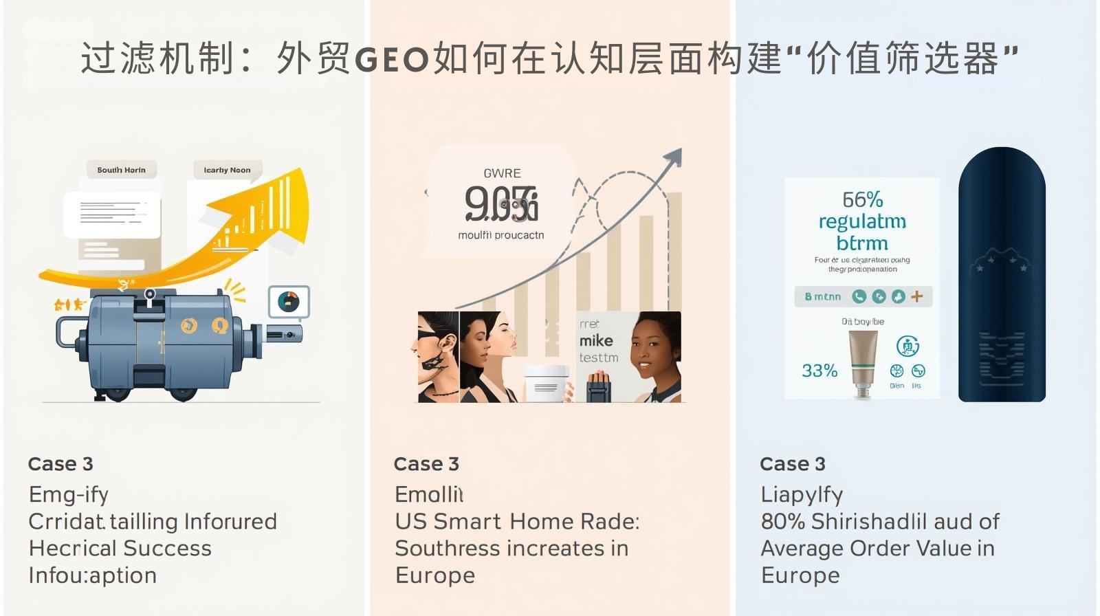 过滤机制：外贸GEO如何在认知层面构建“价值筛选器”​