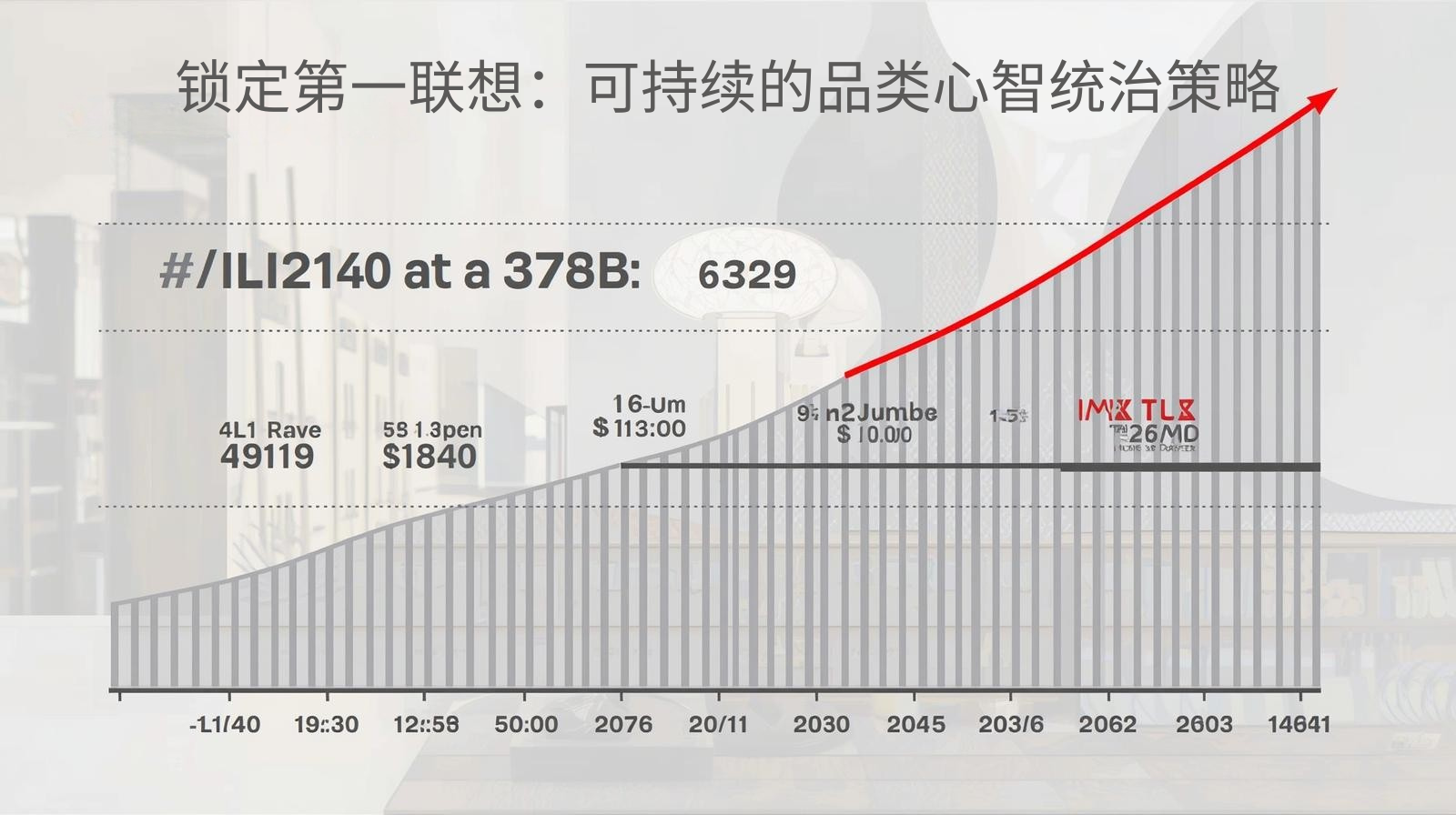 外贸GEO锁定第一联想：可持续的品类心智统治策略