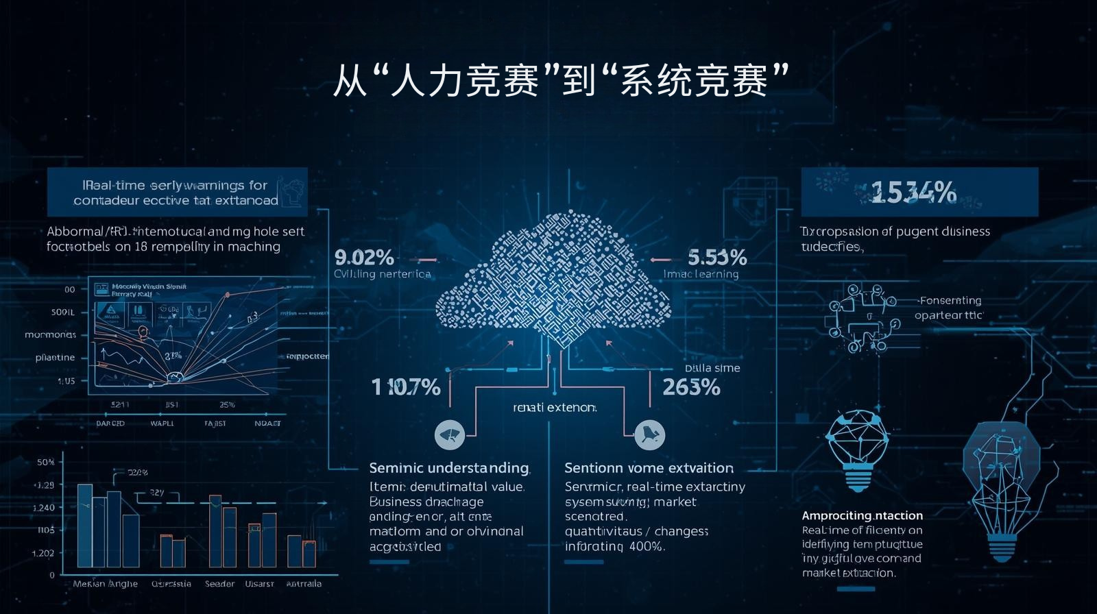 外贸获客软件从“人力竞赛”到“系统竞赛”​
