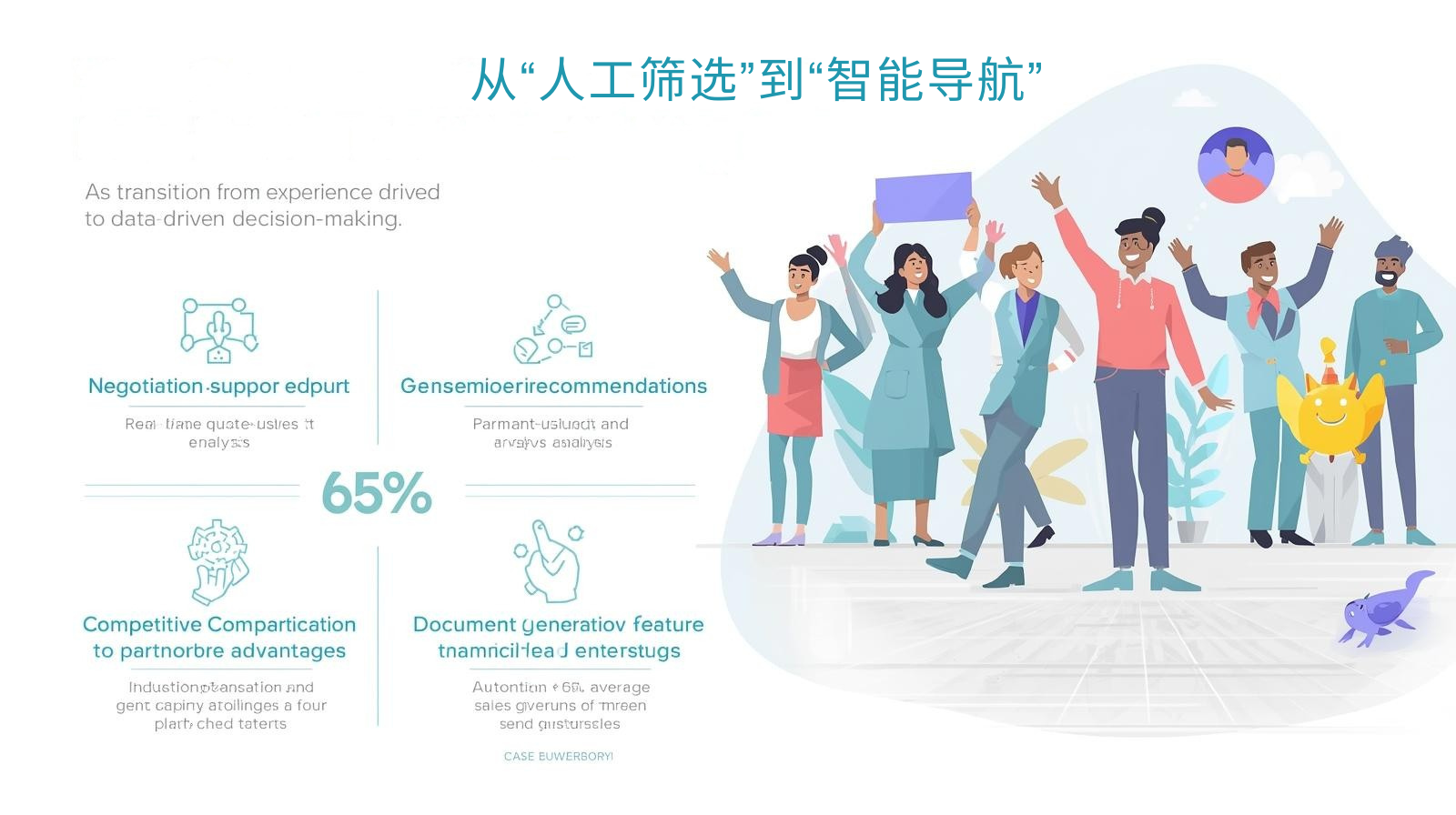 外贸获客软件从“人工筛选”到“智能导航”​